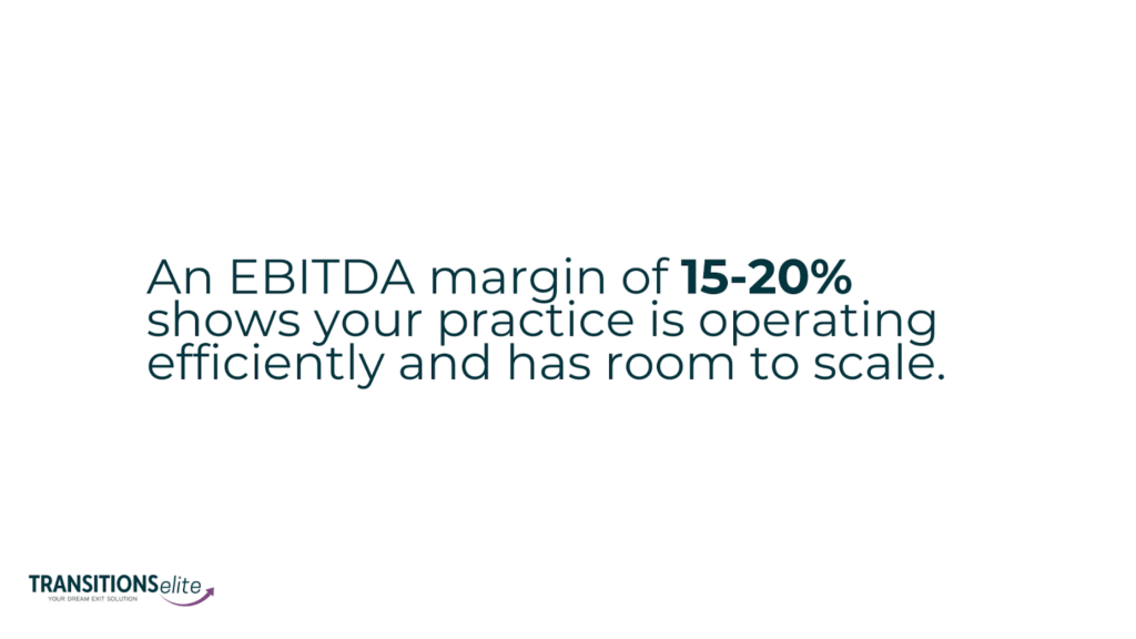  Ideal EBITDA margin.
